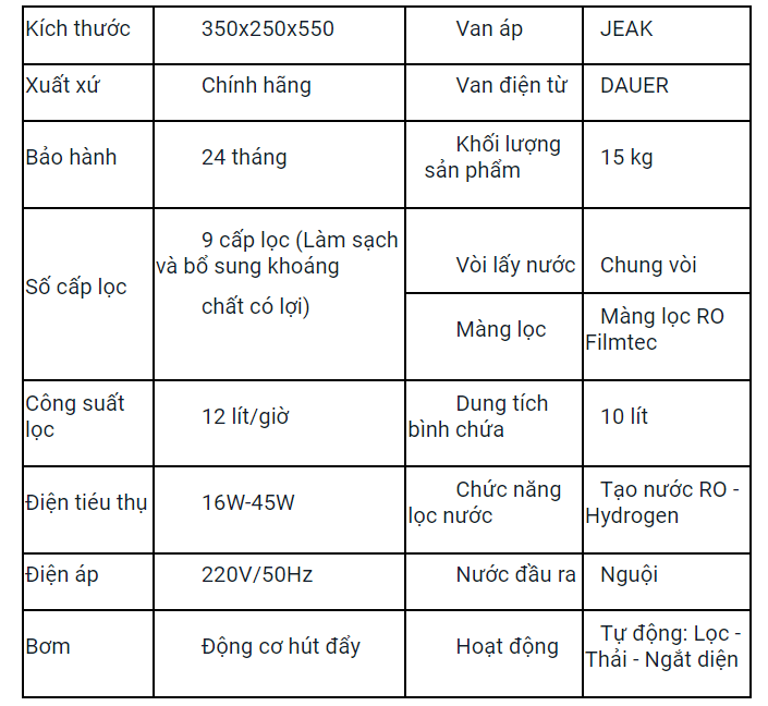 Máy Lọc Nước Prato 9 Cấp Model PT-9N.1V, Hàng Chính Hàng, Bảo Hành 24 Tháng